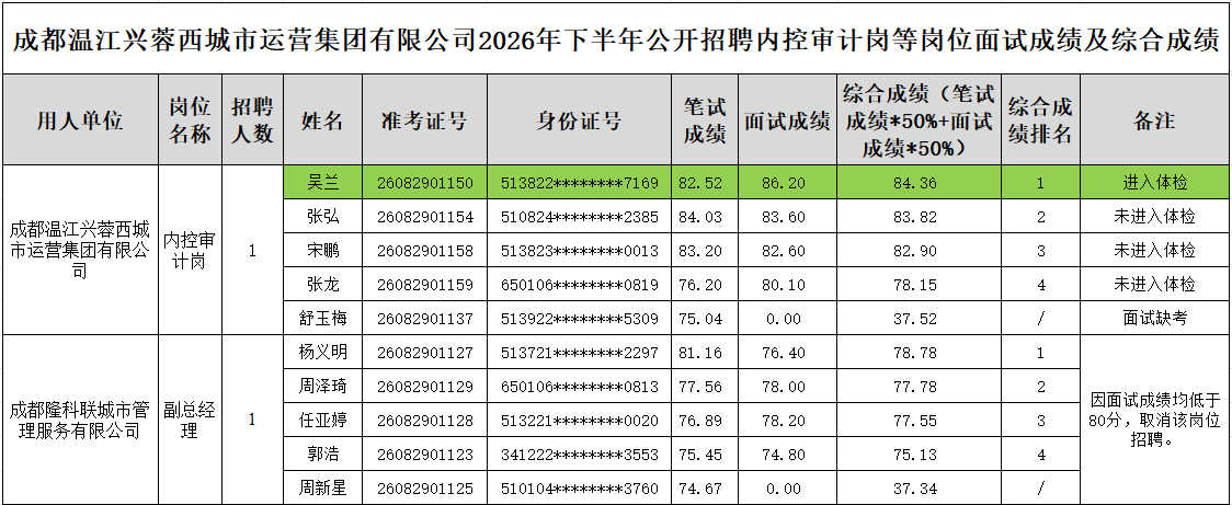 9b375c70951cda37570bcae9a1124129.png